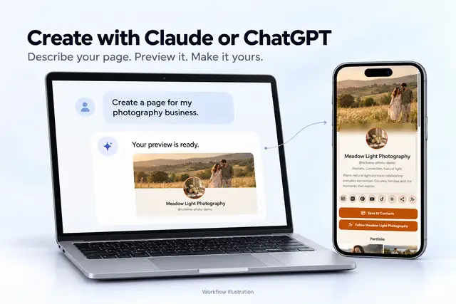 Create with Claude or ChatGPT — NciteMe