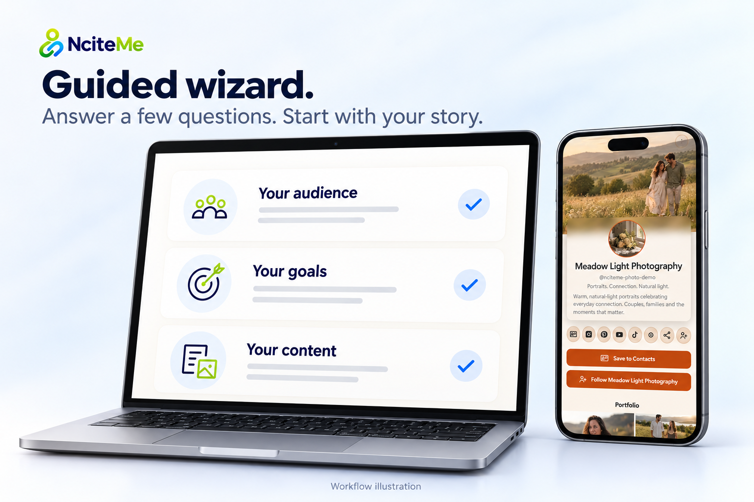 Guided wizard — NciteMe